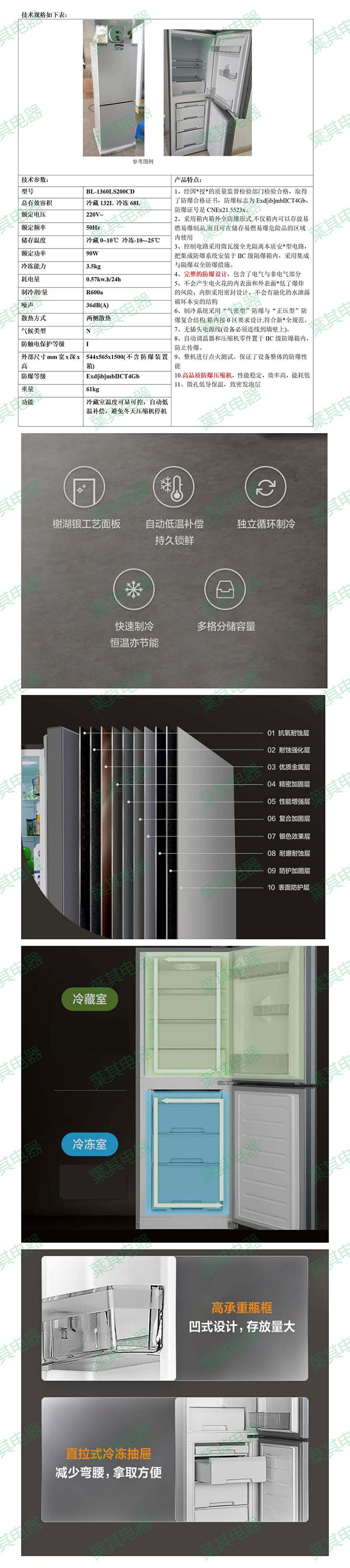 金世豪·(中国游)有限公司官网